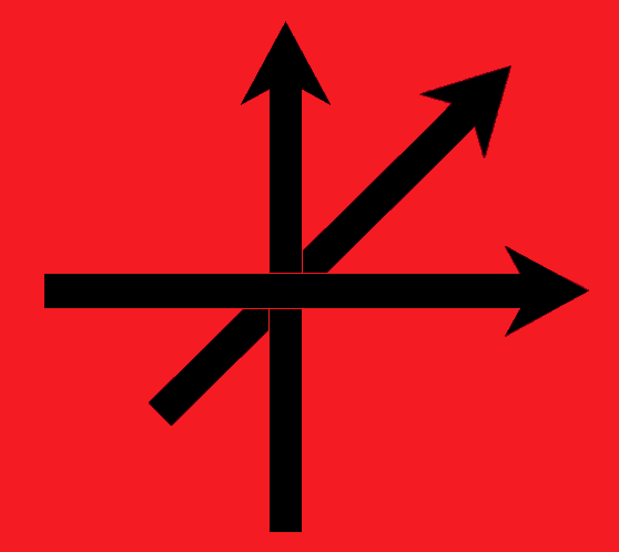AXIS Symbol